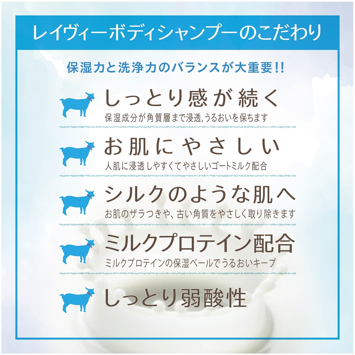 レイヴィー　ボディシャンプー　GM　１１５０ｍｌ