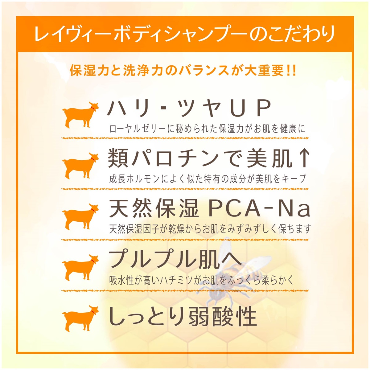 レイヴィ―　ボディシャンプー　RJ　１１５０ｍｌ