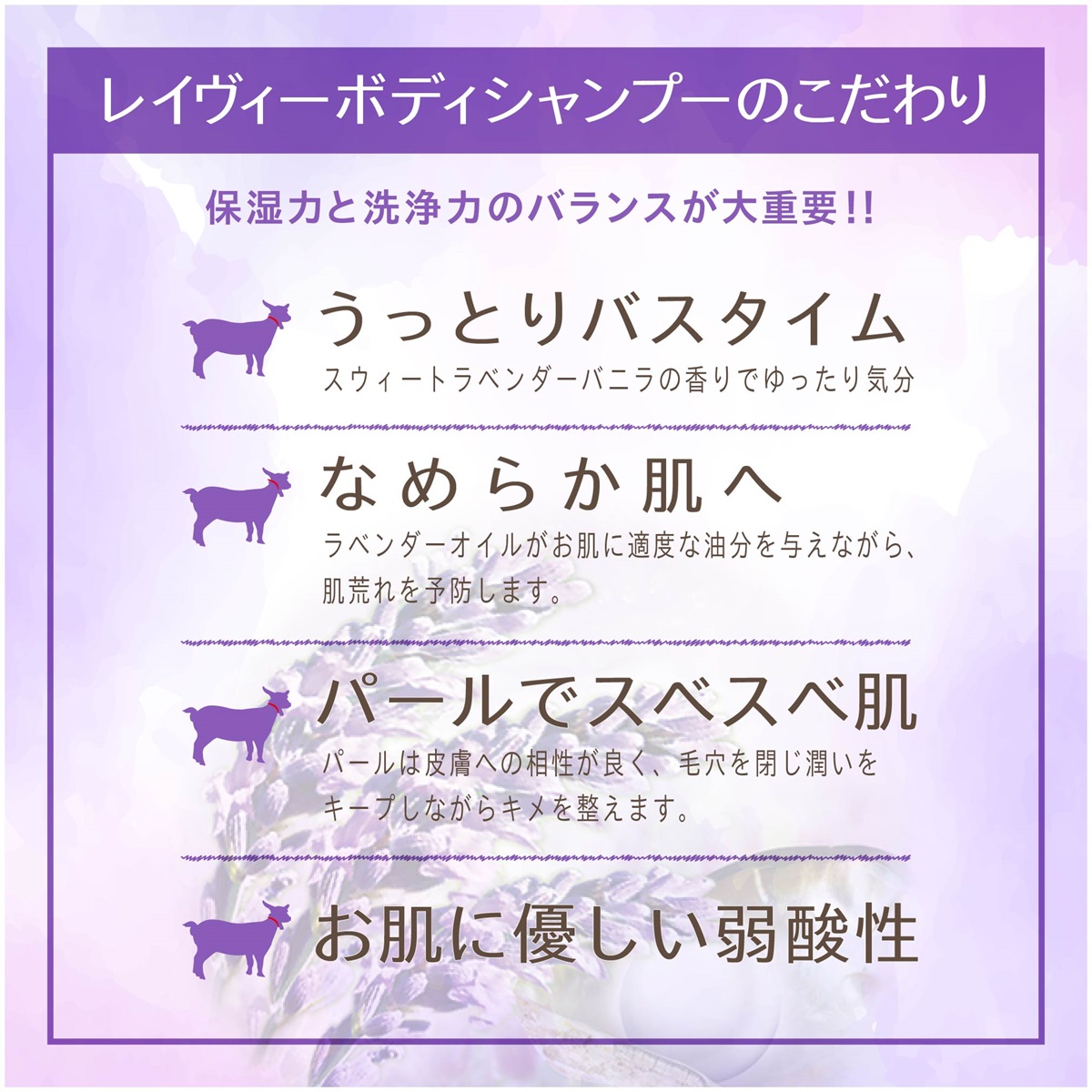 レイヴィ―　ボディシャンプー　LP　１１５０ｍｌ