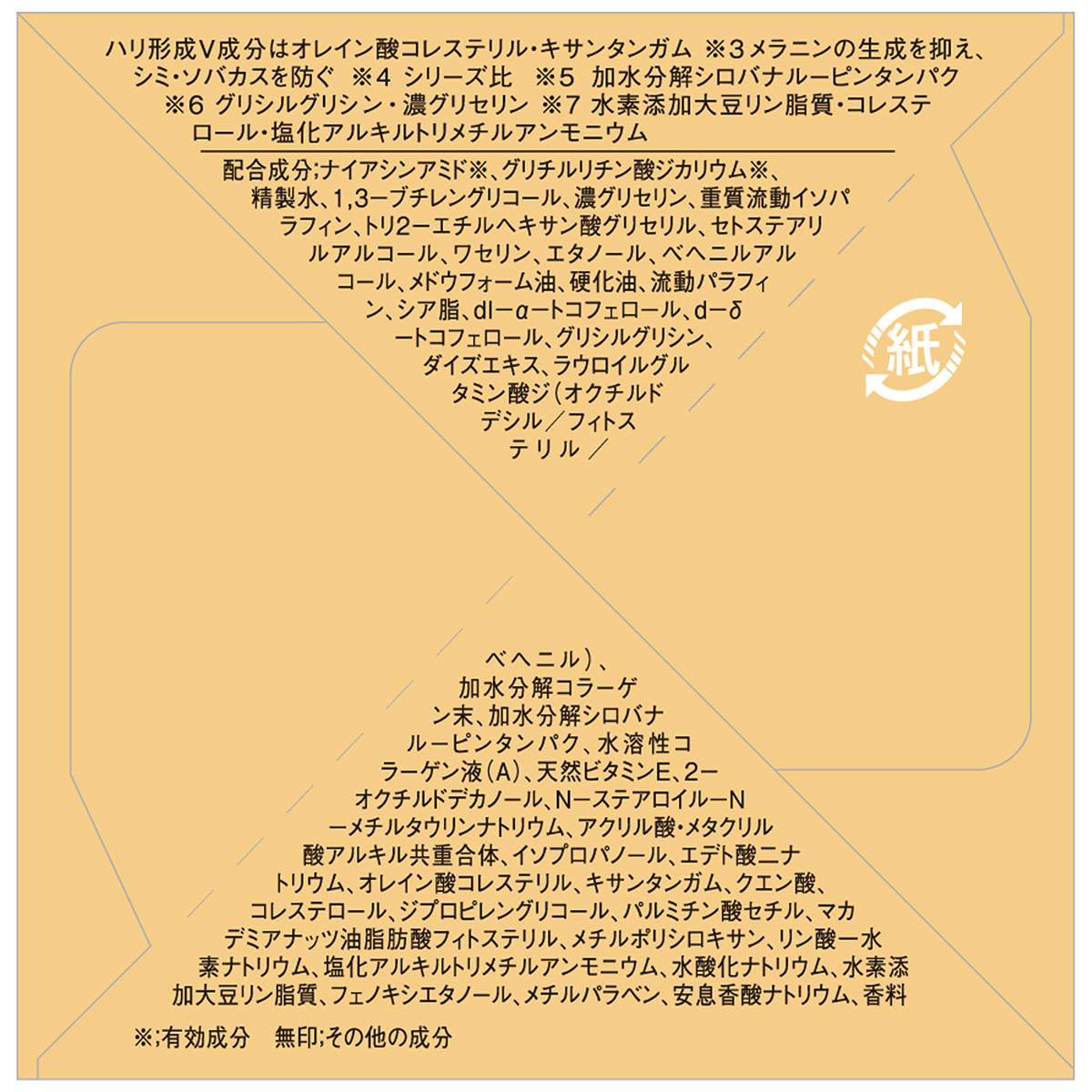 グレイス　ワン　リンクルケア　リンクルリフトV　ナイトリペアクリーム　５０ｇ