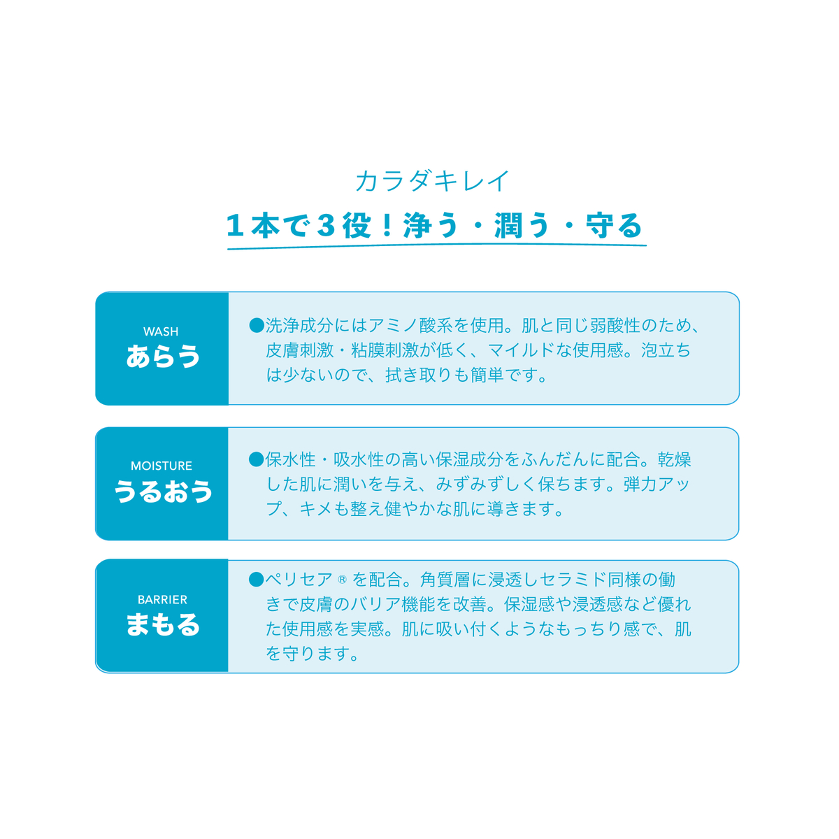 洗浄保湿スプレー「カラダキレイ」（150ml）