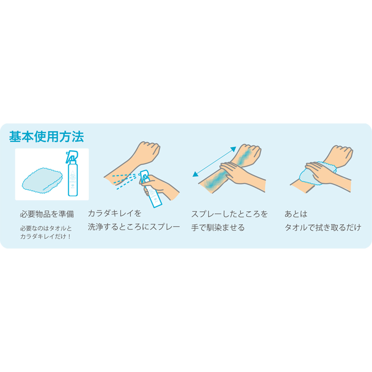 洗浄保湿スプレー「カラダキレイ」（150ml）