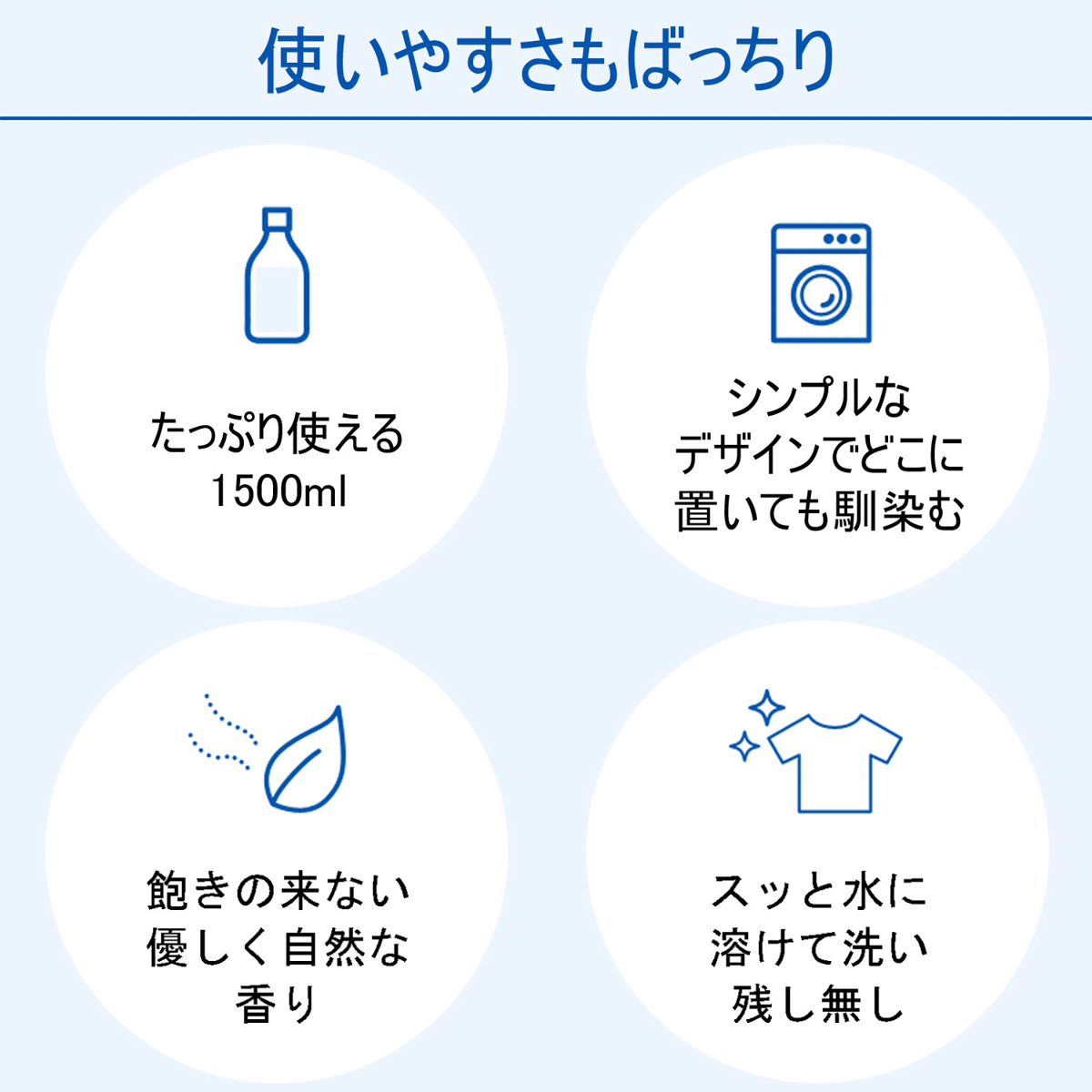 エコベール　ランドリーリキッド（非濃縮）　1500ML