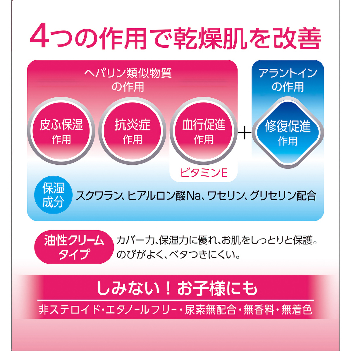 メンタームＨＰプラス９０Ｇ