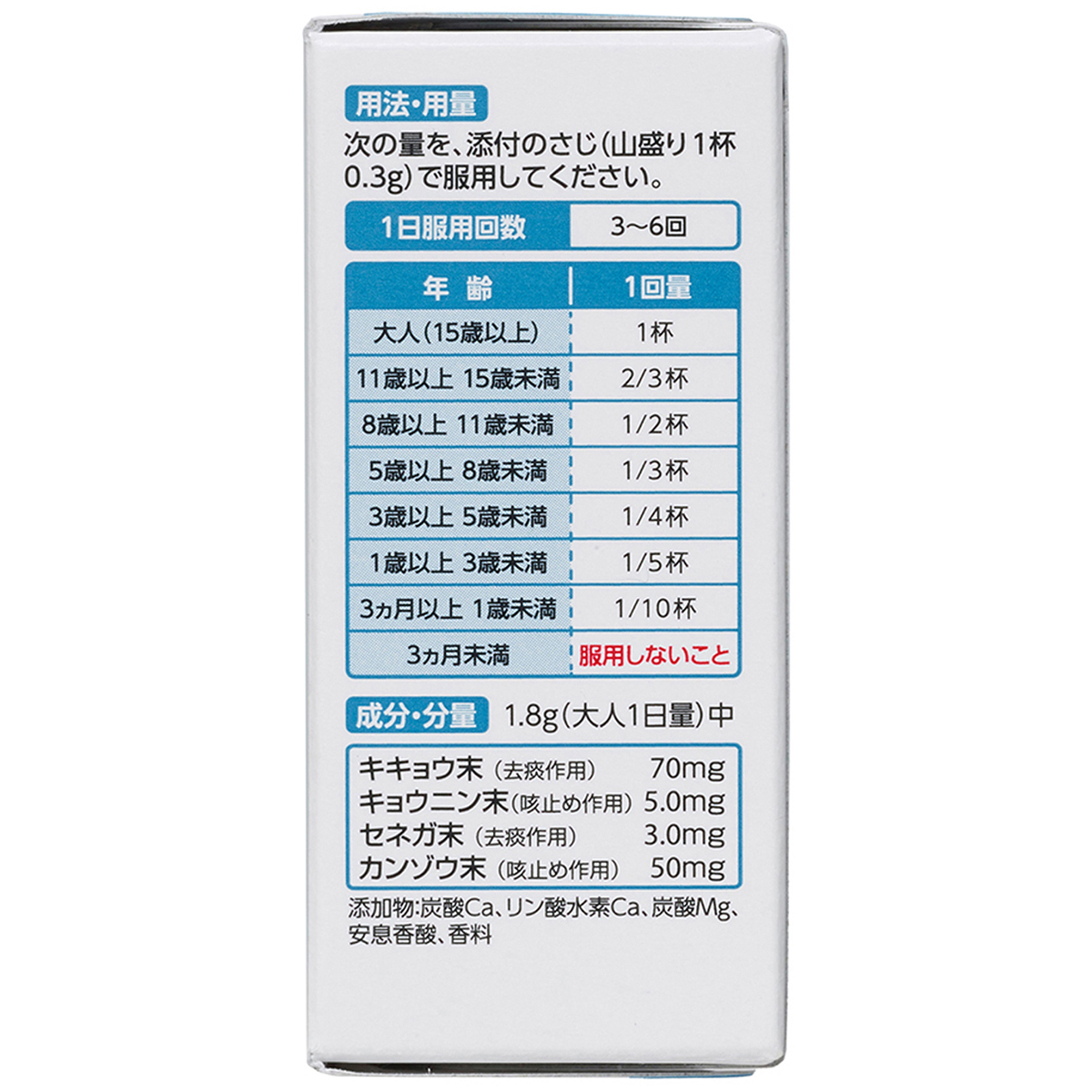 龍角散　２０Ｇ