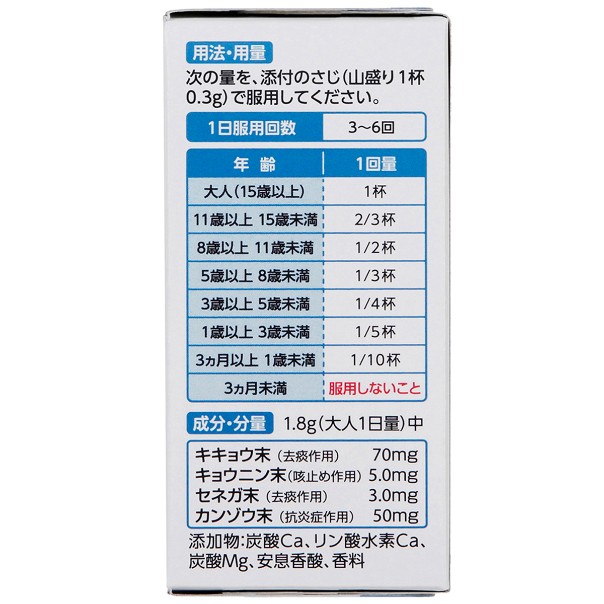 龍角散　４３Ｇ