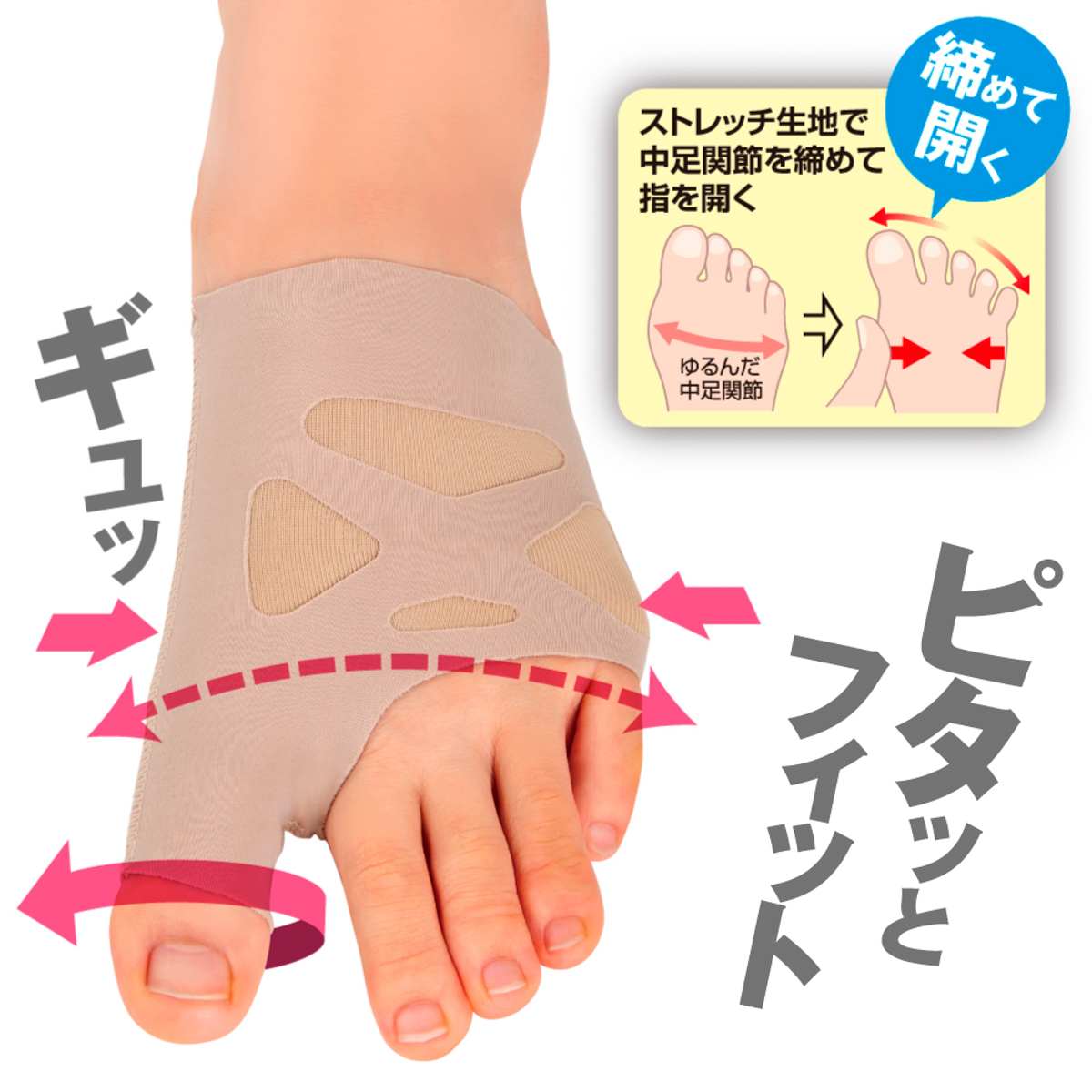 お医者さんの外反母趾サポーターピタ肌（左足）