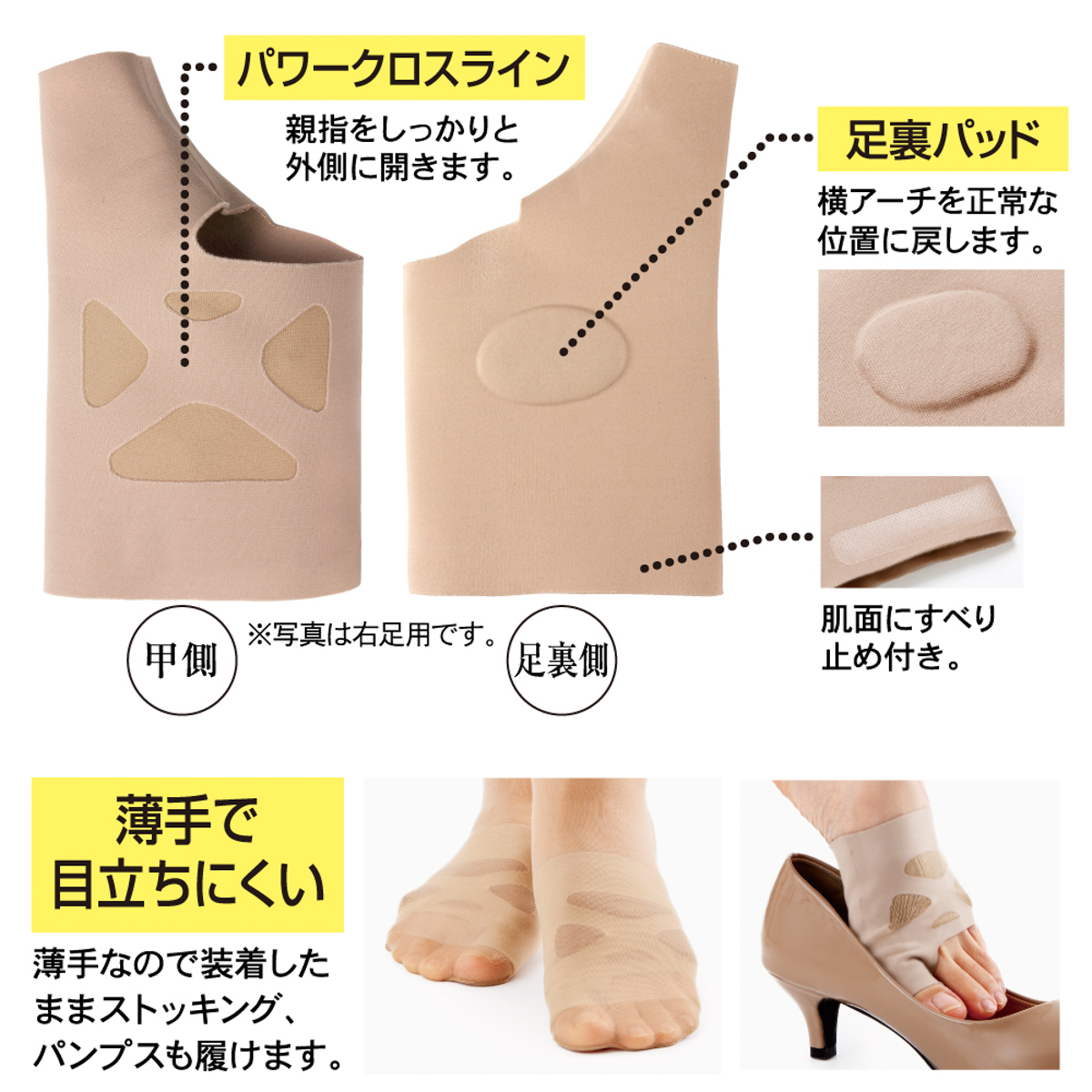 お医者さんの外反母趾サポーターピタ肌（左足）