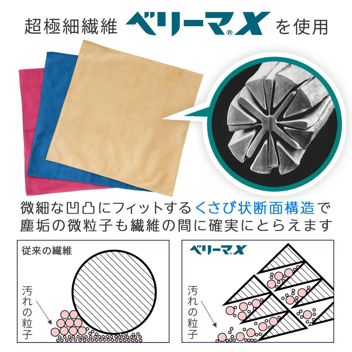 キング クリーニングクロス K-CCP30-WR