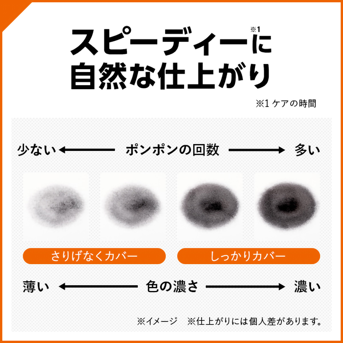 アートミクロン　パウダー　（男性用）