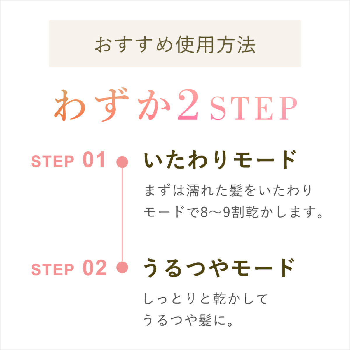 ラボモ　うるつやドライヤー