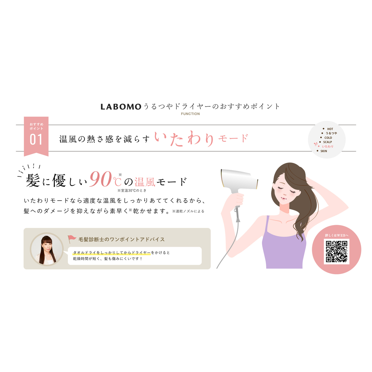 ラボモ　うるつやドライヤー