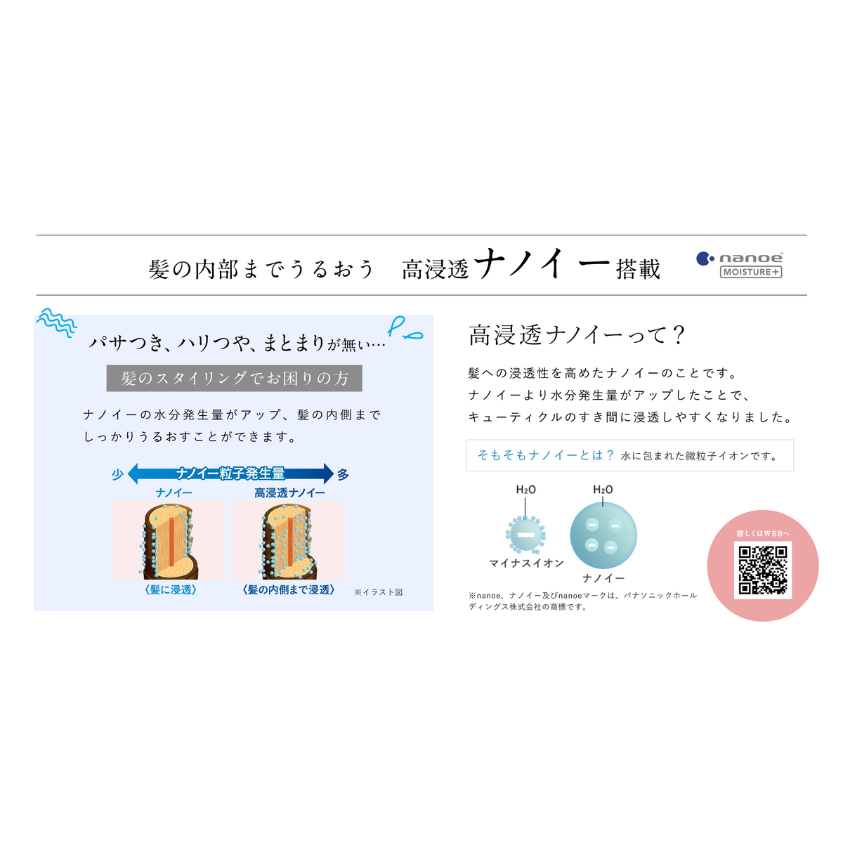 ラボモ　うるつやドライヤー