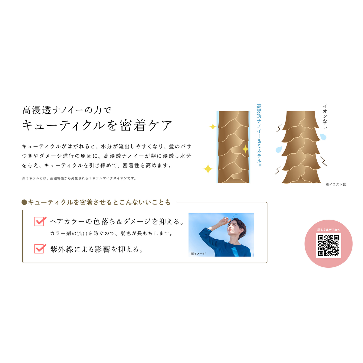 ラボモ　うるつやドライヤー