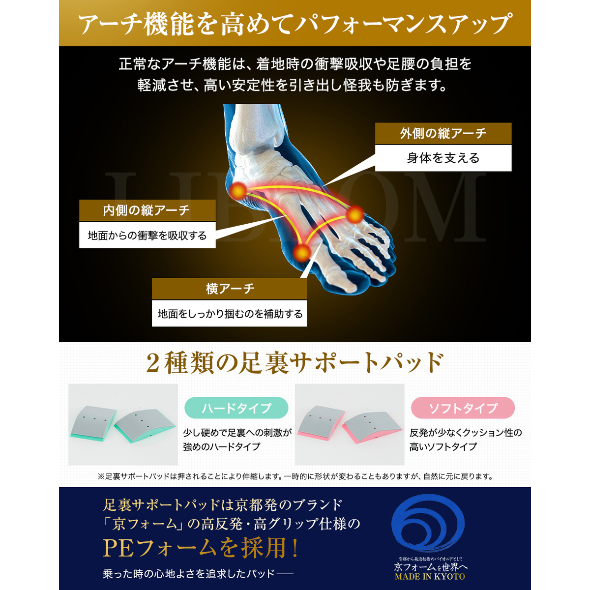 アサヒ　ストレッチングボード　足裏サポート付き