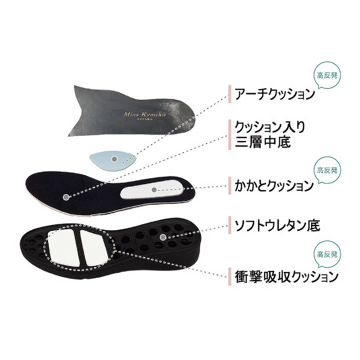ミスキョウコ 4E サイドゴアブーツ