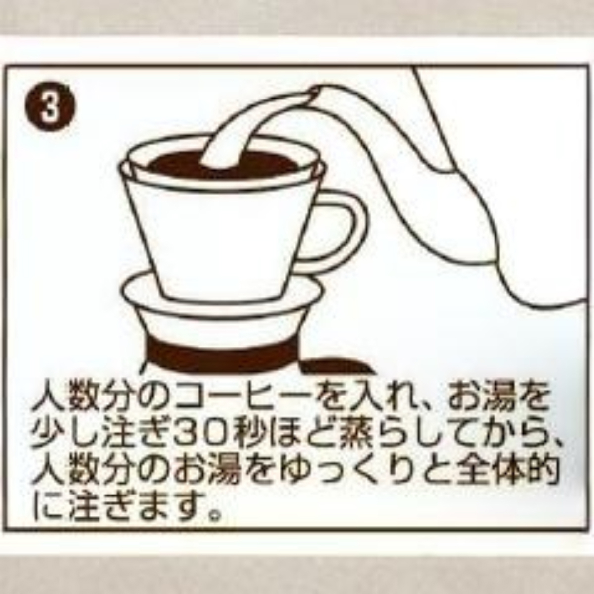 おうちカフェ コーヒーフィルター(2～4杯用) 100枚入