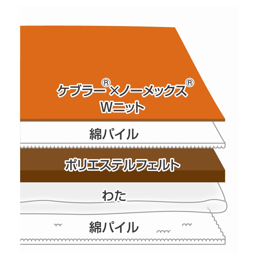 グッとつかめる耐熱ミトン大 2個組