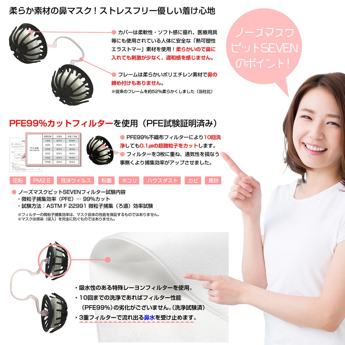 ノーズマスクピットSEVEN 6個入