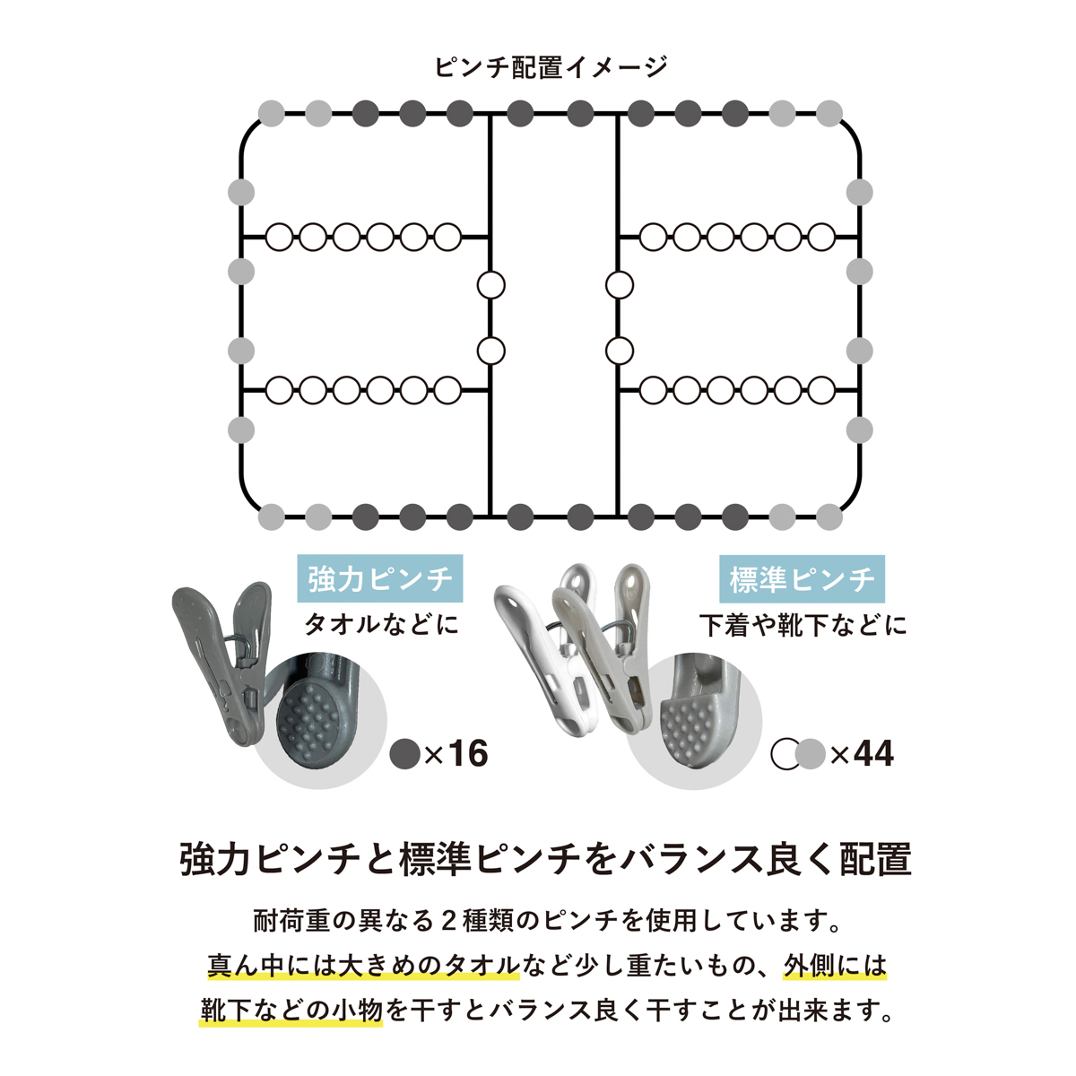 The hangers ランドリーハンガー 60P