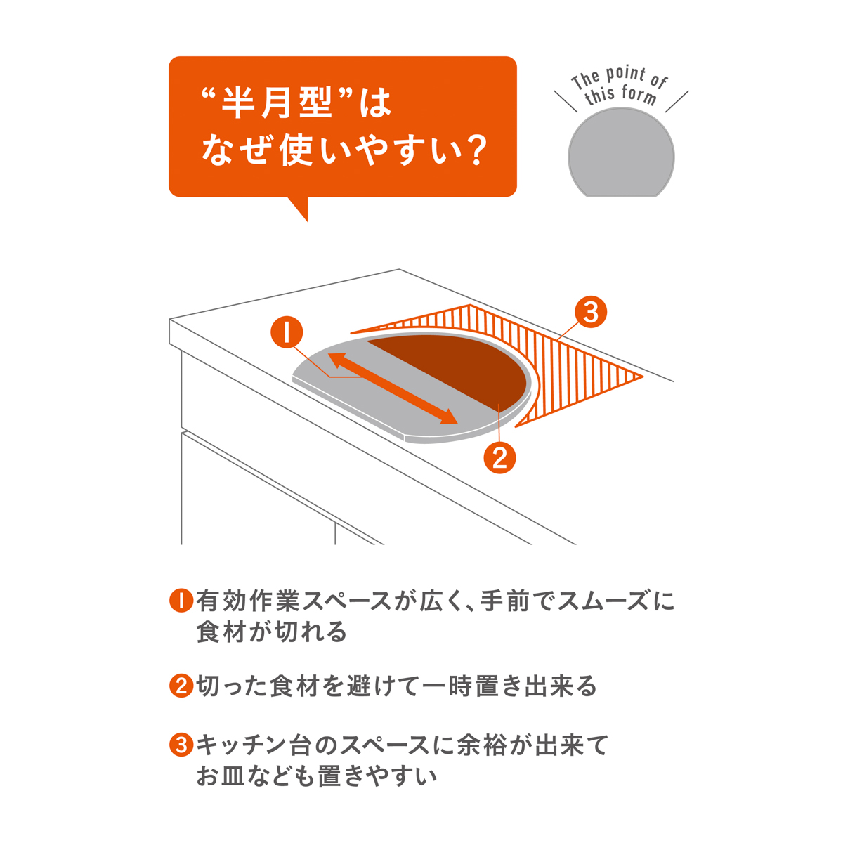 スペースを無駄なく使える半月まな板　グレー