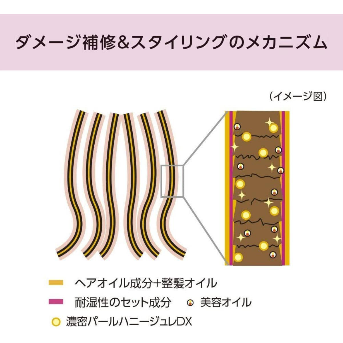 マシェリ オイルインワックス 75ml