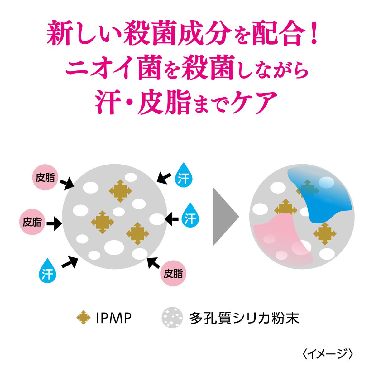 エージーデオ24 プレミアムデオドラントロールオン 無香性 40ml