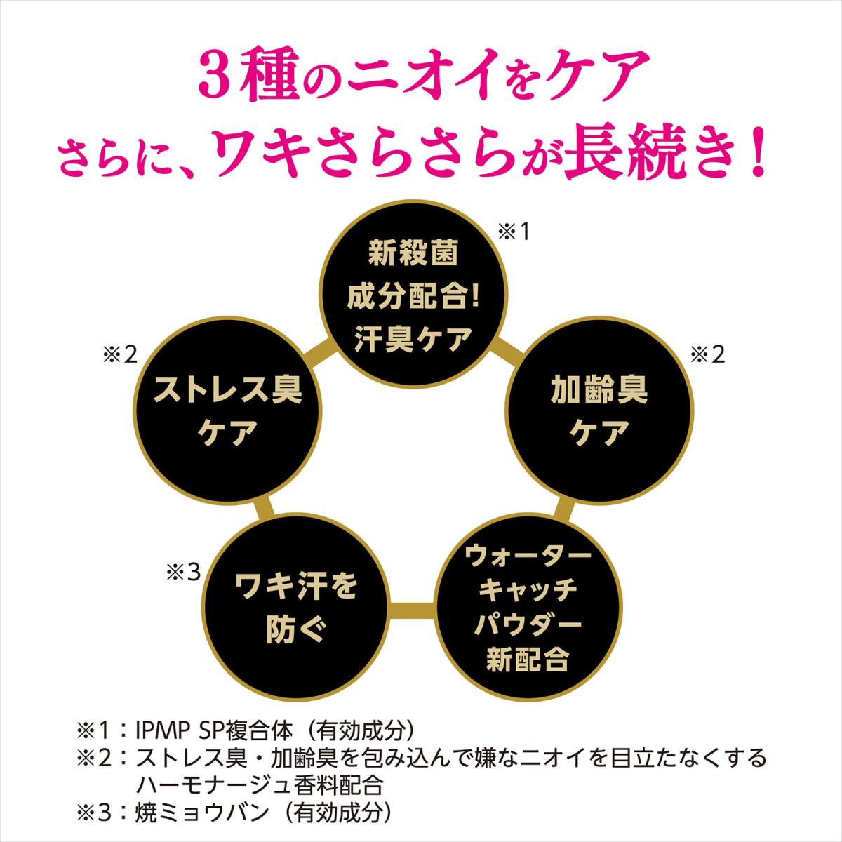エージーデオ24 プレミアムデオドラントロールオン 無香性 40ml