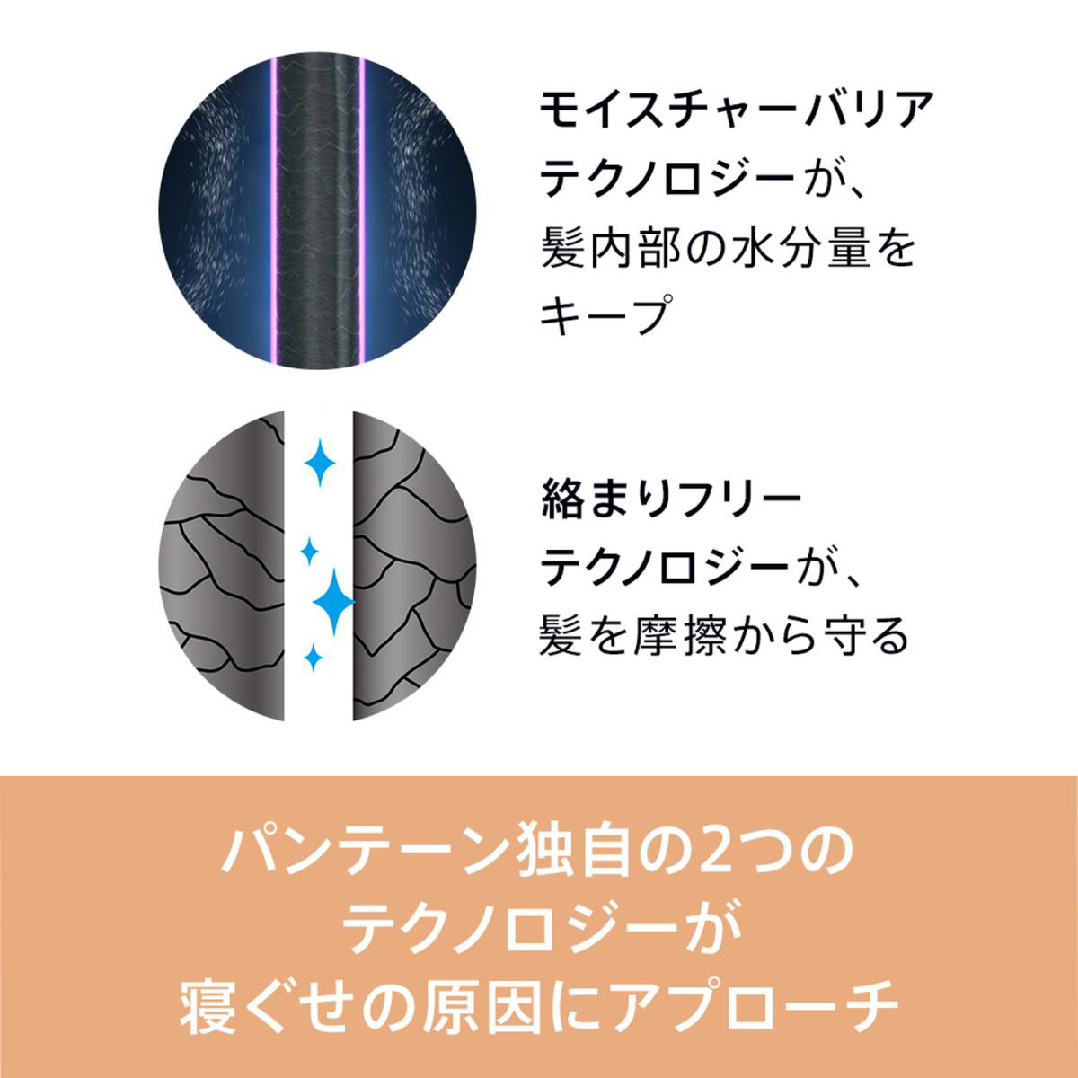 パンテーン エフォートレス コンプリートナイトリペアー シャンプー ポンプ 480ml