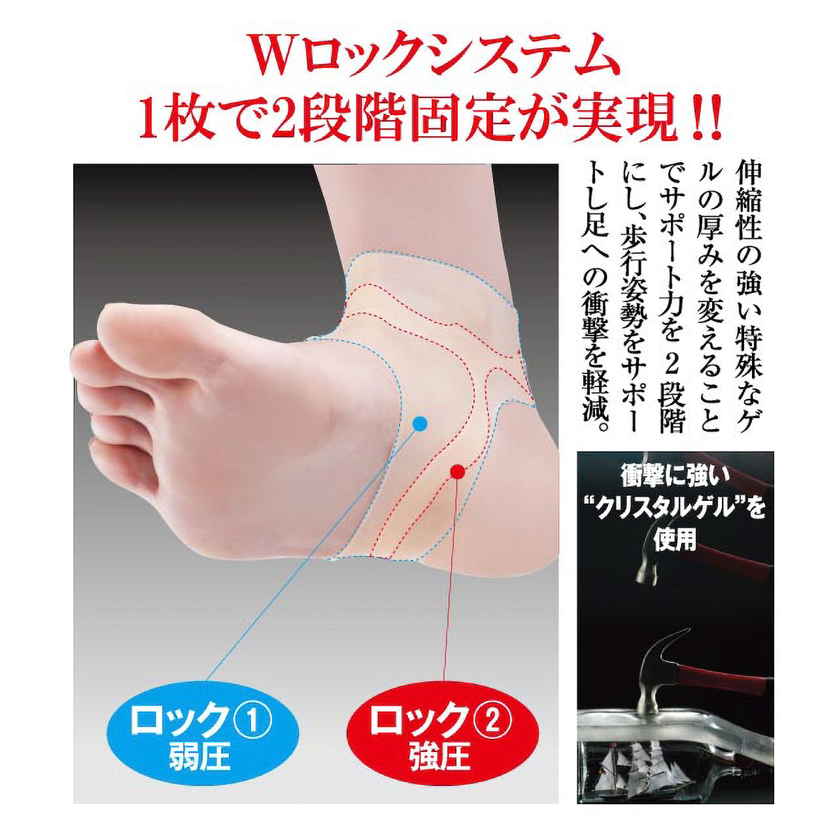 楽かる 足首ゲルテクト 左右兼用