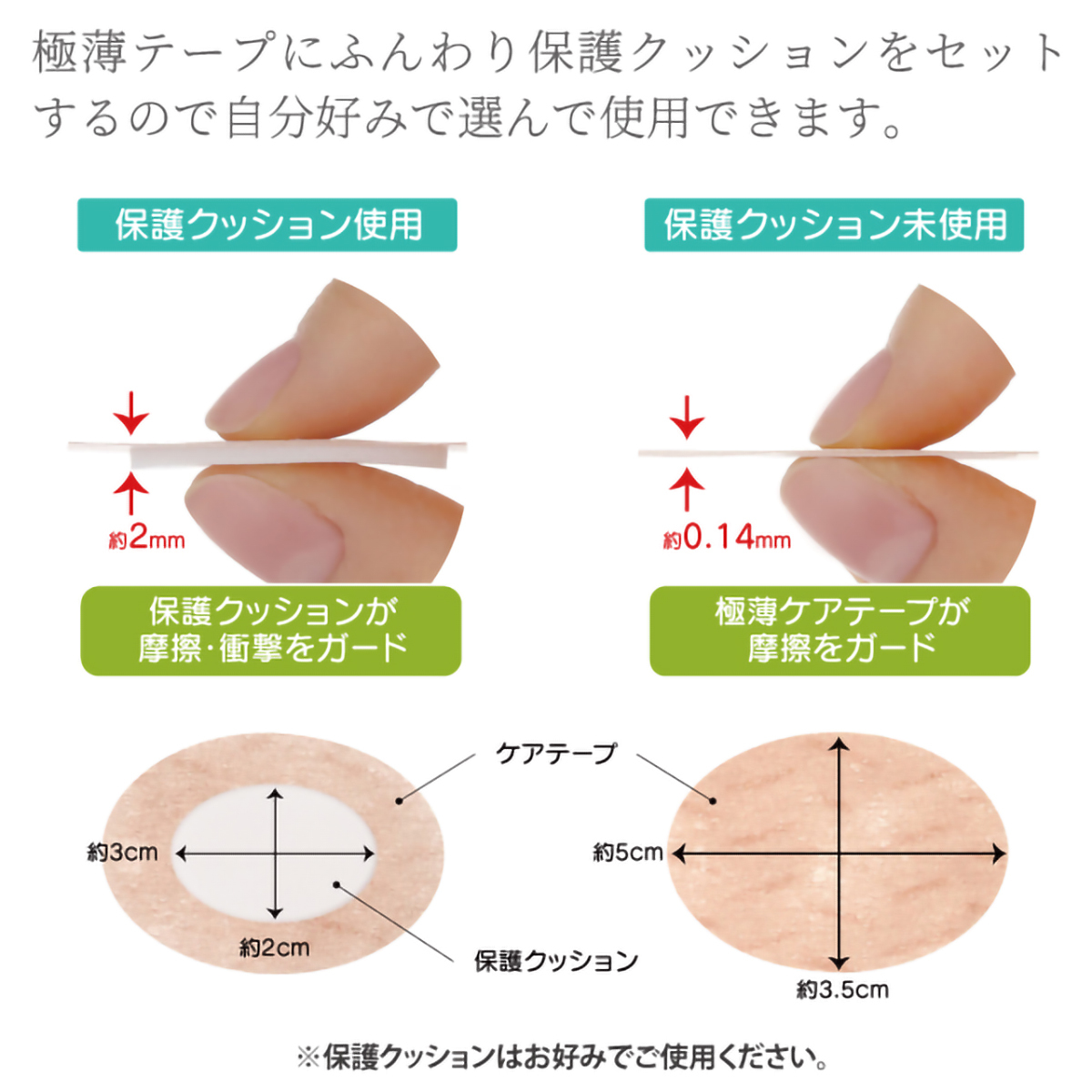 「まめまもーる」 クッションケアテープ