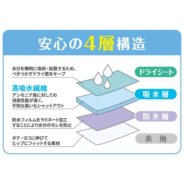 吸水ショーツ(10cc)　ベージュ
