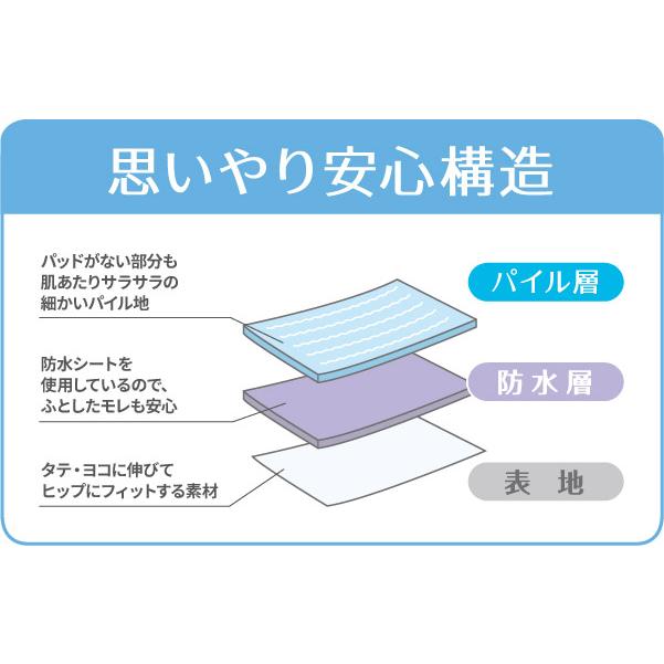 吸水パッド対応ショーツ　ローズ