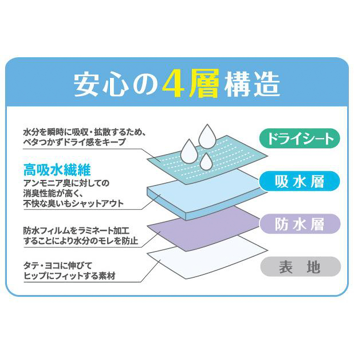 吸水ショーツ(10cc)　ローズ