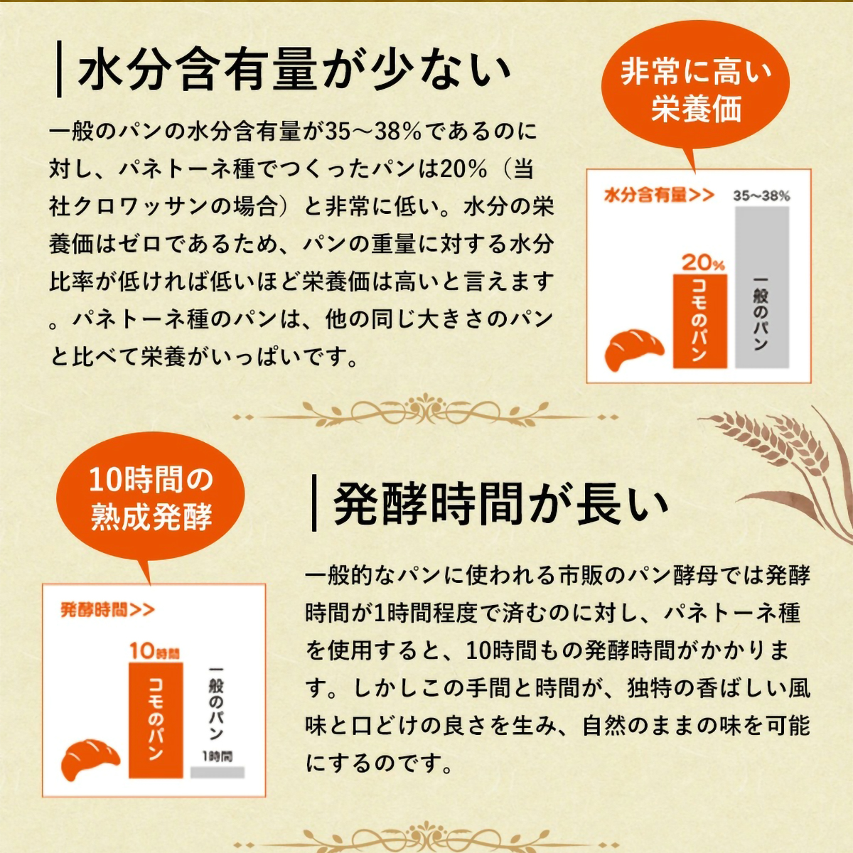 コモ】毎日クロワッサン（箱売16個） | かぜとゆきオンラインショップ