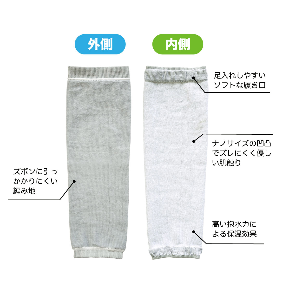 ふくらはぎ血行促進サポーター