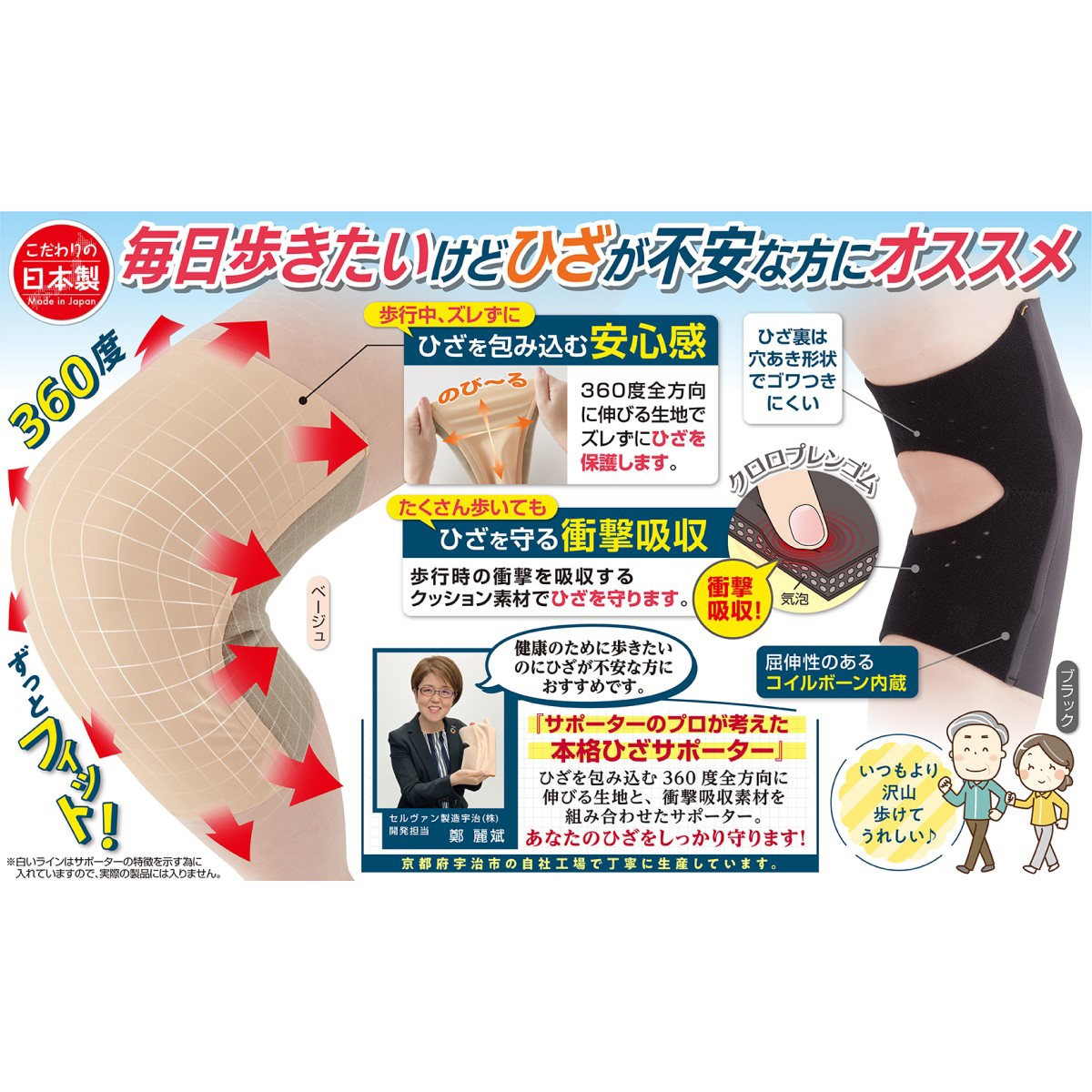毎日歩ける ひざサポーター