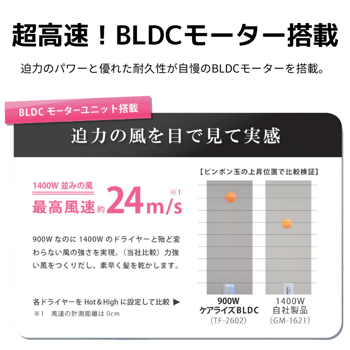 ケアライズ サロン仕様 BLDCヘアドライヤー