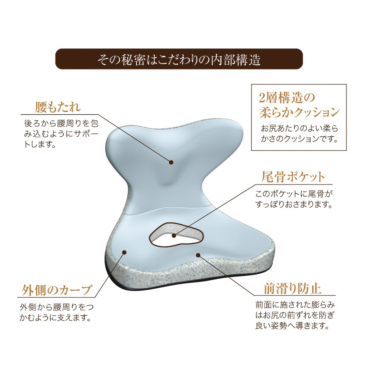 馬具マットプレミアムEX