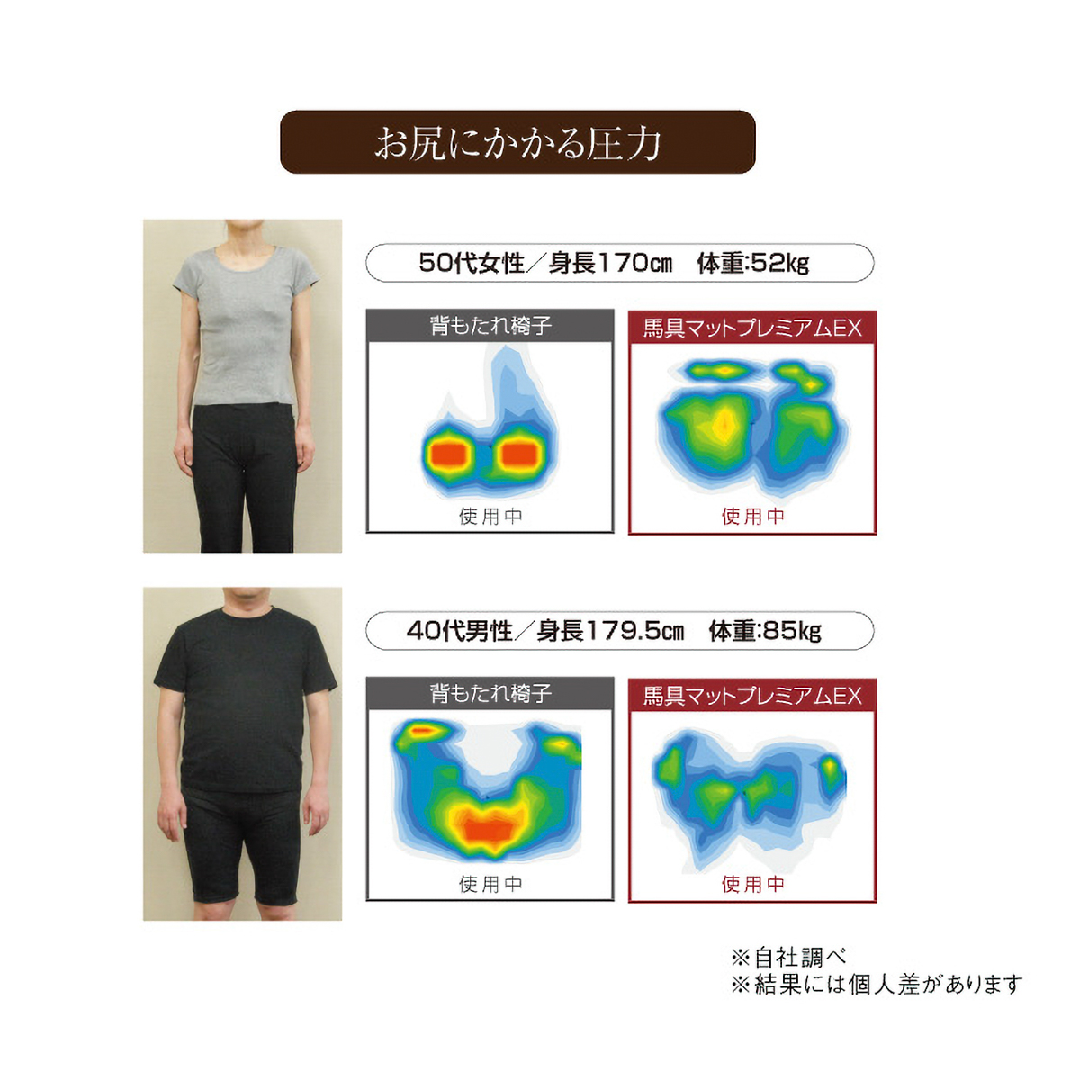 馬具マットプレミアムEX
