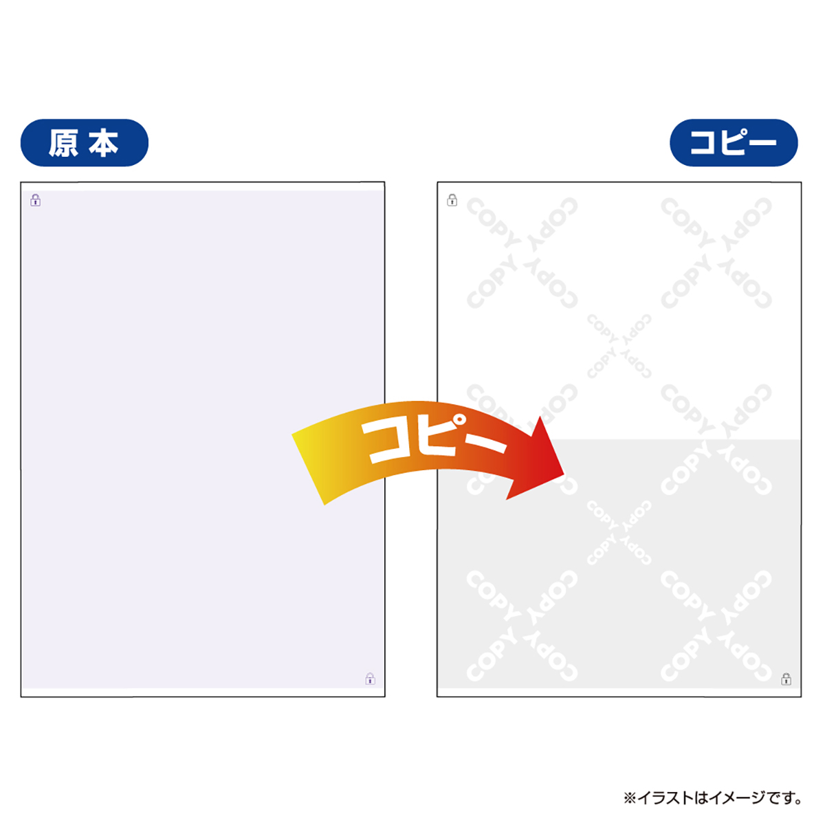 FSC認証 マルチプリンタ帳票 コピー判別用紙 浮き文字・マイクロ文字タイプ