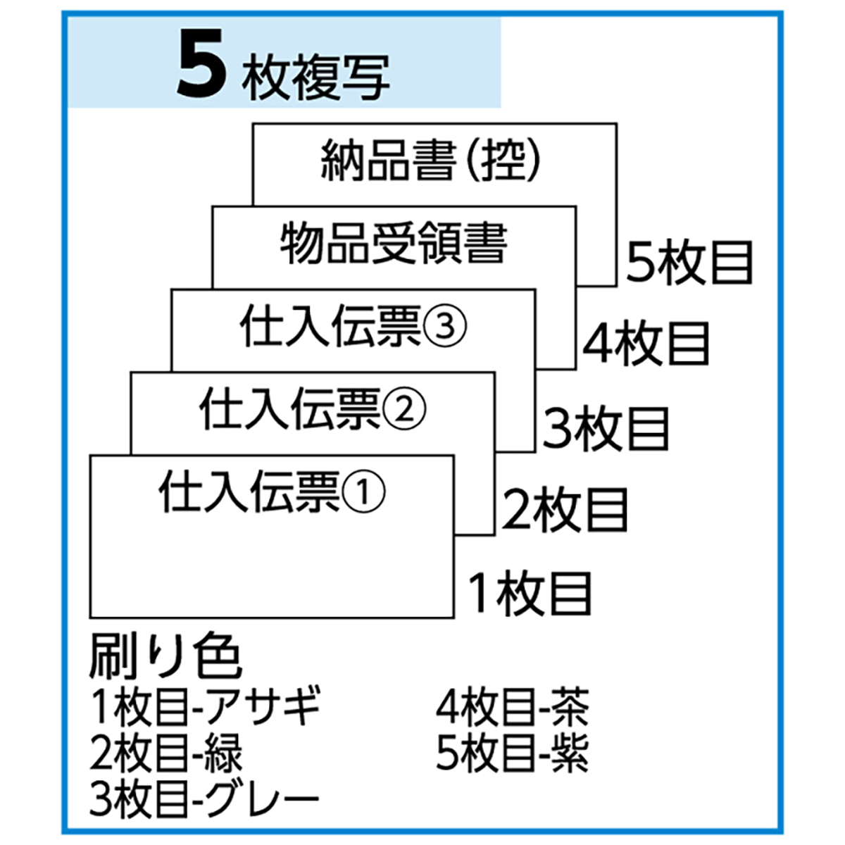 チェーンストア統一伝票（手書き用） 5P