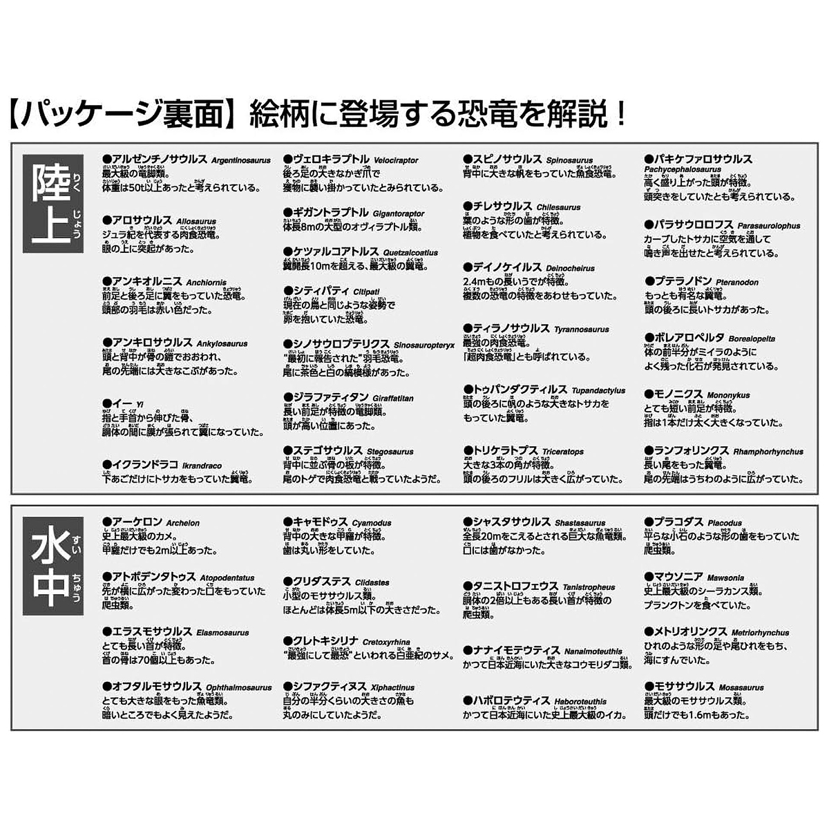 【ジグソーパズル】恐竜大きさくらべワールド