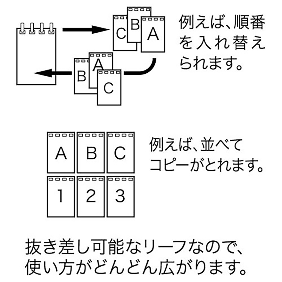 オープンリングノート・ツイストノート（メモサイズ）＜適合リーフ＞