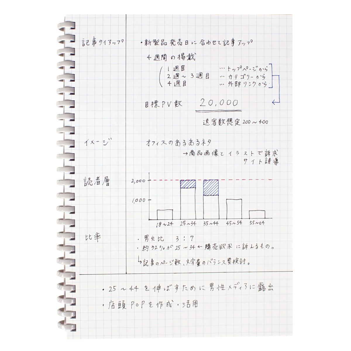 ｈｉｒａｋｕｎｏ　ツイストノート　ブラック