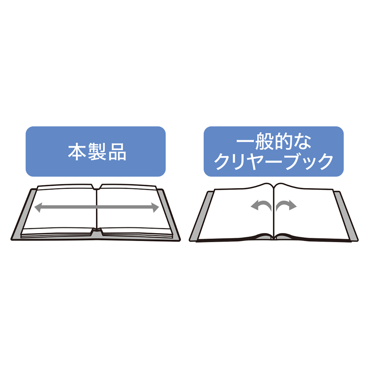 ＣＵＢＥ　ＦＩＺＺ　書き込めるクリヤーブック　ベージュ