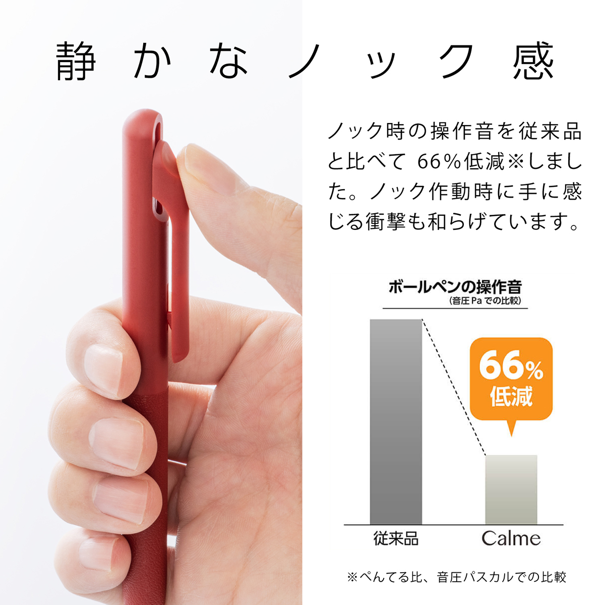 ぺんてる 油性ボールペン Calme カルム 0.5mm レッド軸 赤 BXA105B-B