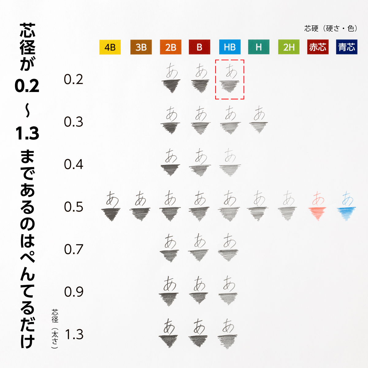 ぺんてる シャープペン芯 Pentel Ain ぺんてるアイン 0.2mm HB C282-HB