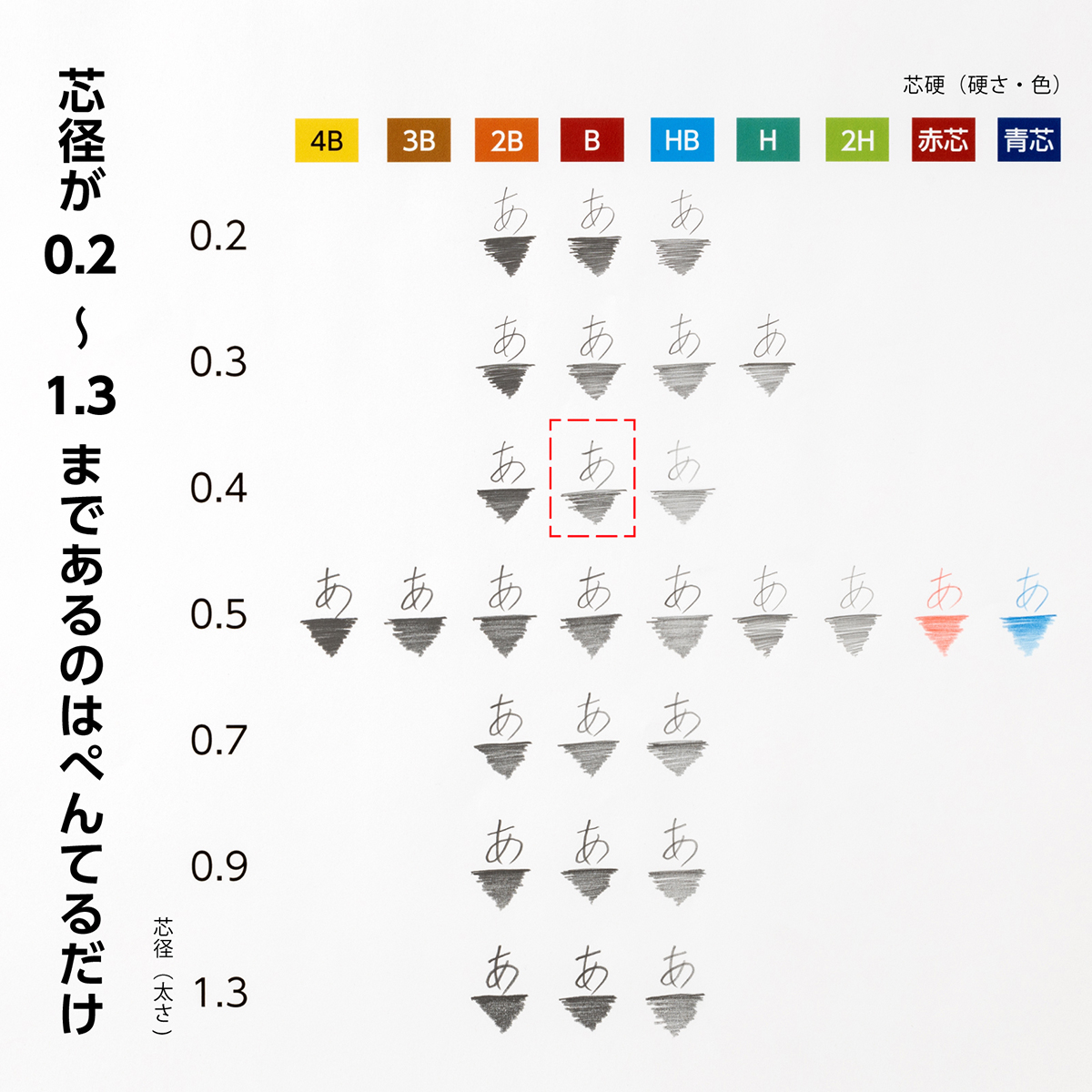 ぺんてる シャープペン芯 Pentel Ain ぺんてるアイン 0.4mm B C284-B