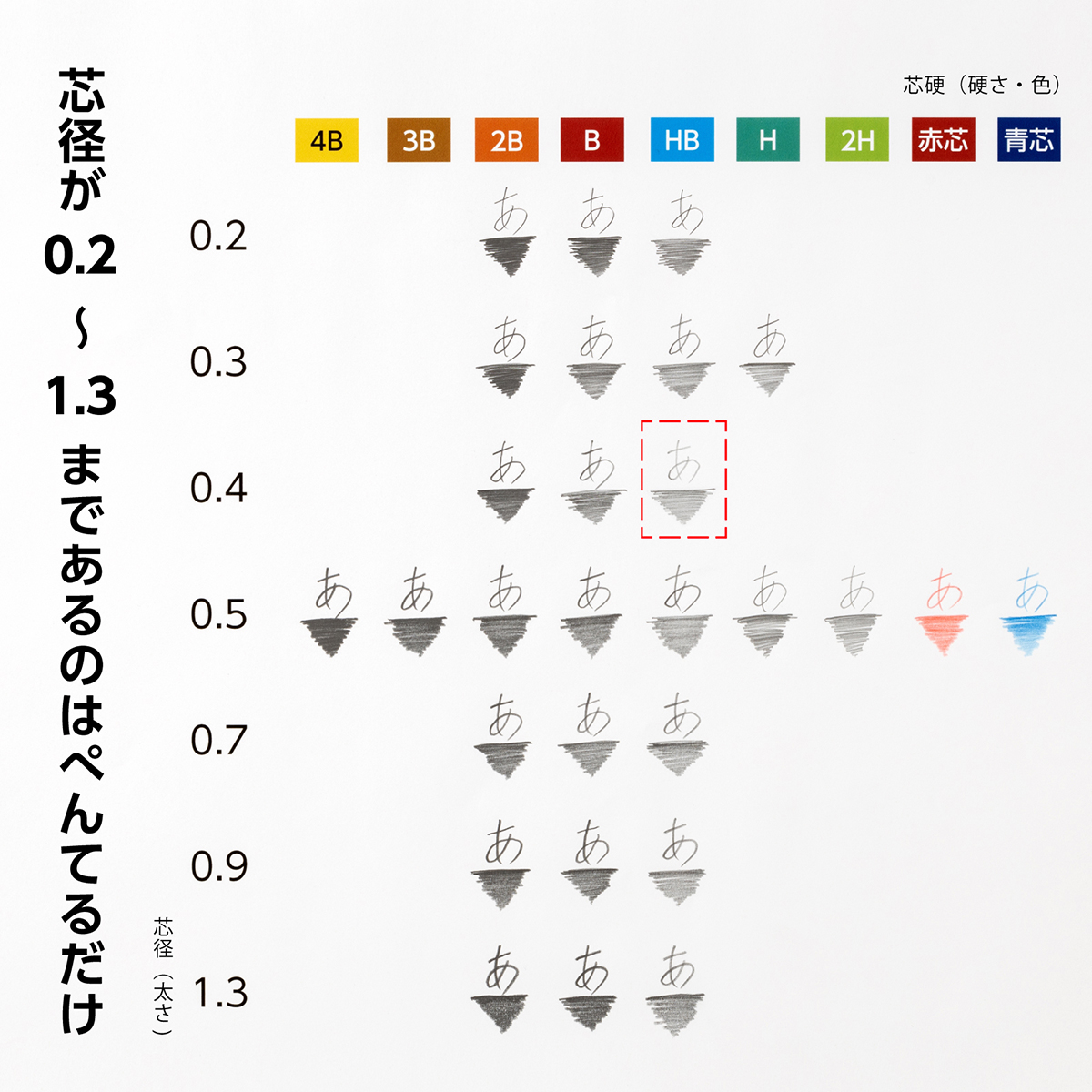 ぺんてる シャープペン芯 Pentel Ain ぺんてるアイン 0.4mm HB C284-HB